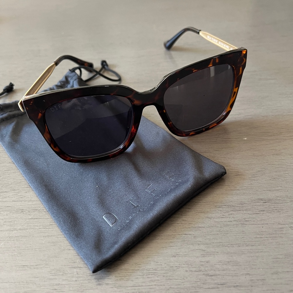 Diff Eyewear Tortoise Shell Sunglasses